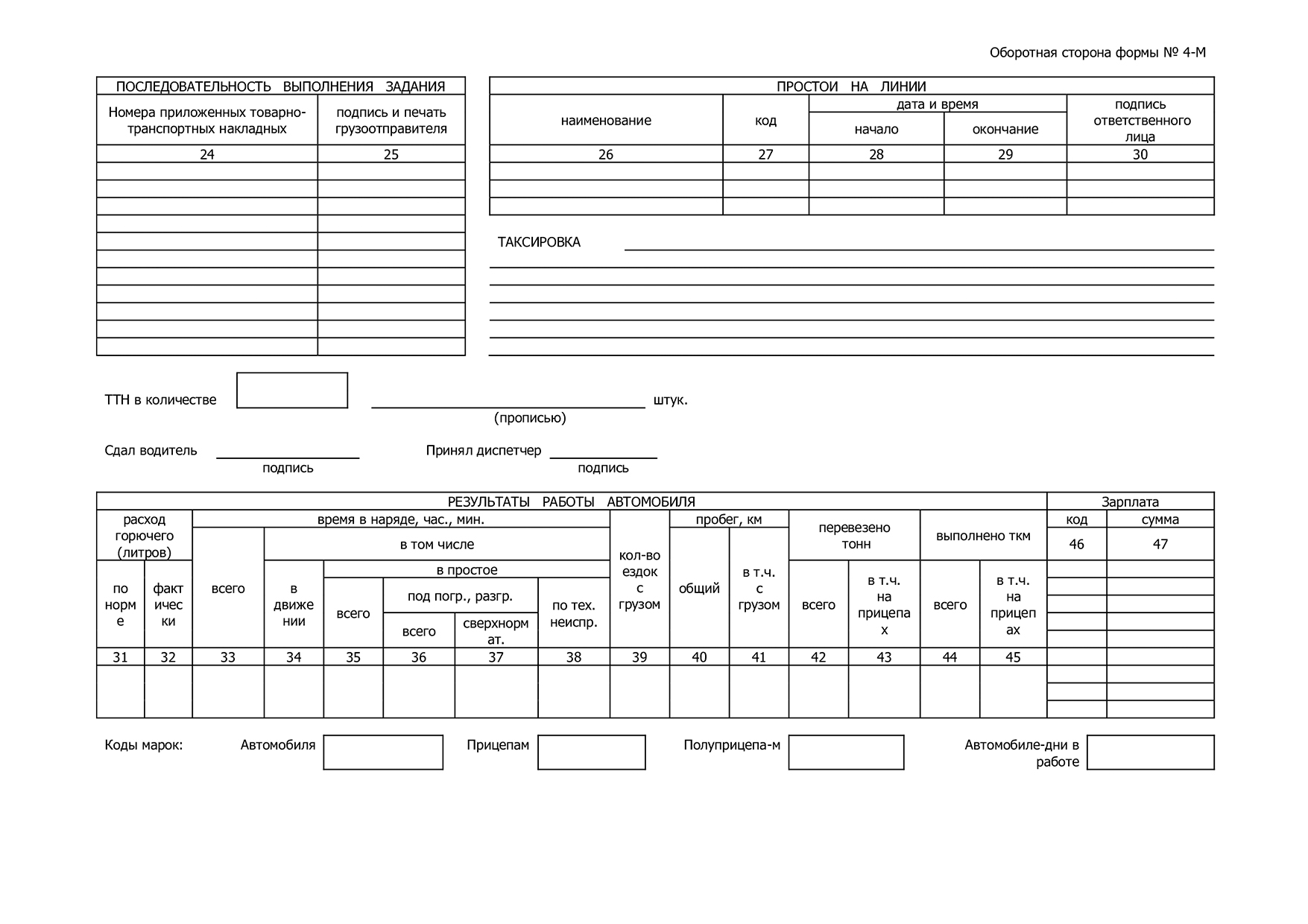 4 м путевой лист грузового автомобиля образец